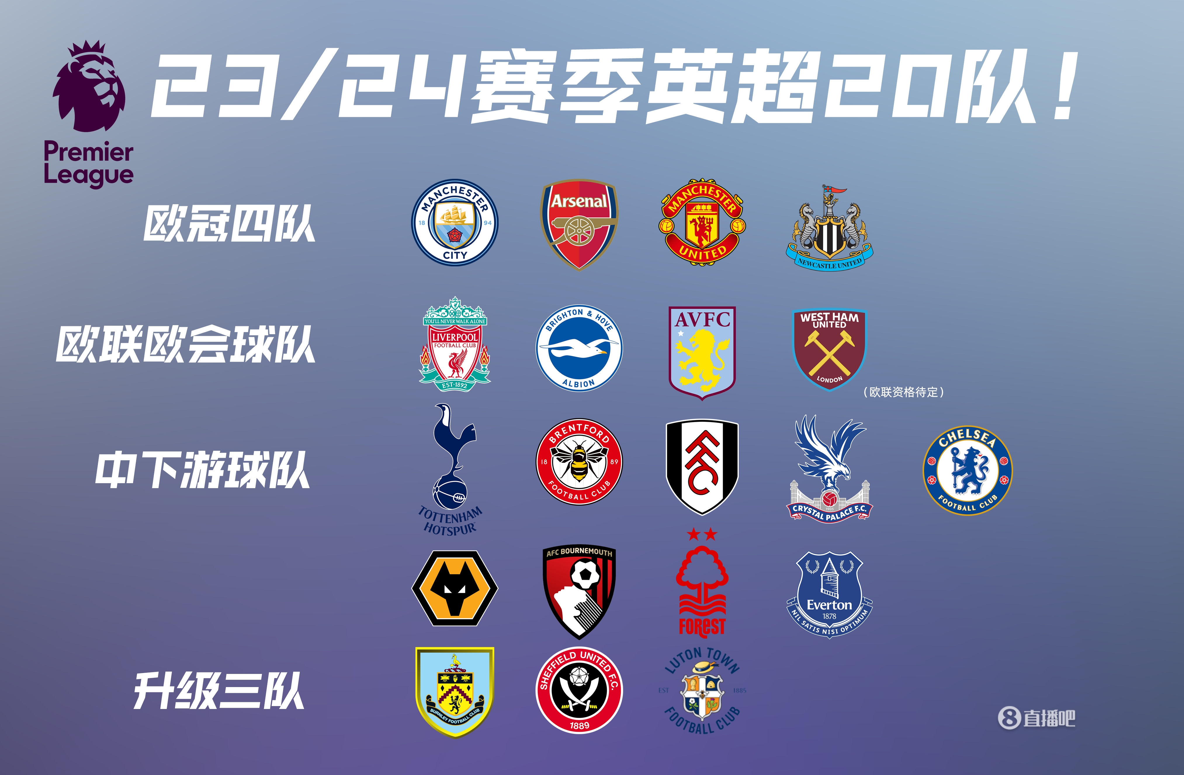 2米26天才首秀 19岁张子宇开启WCBA生涯
