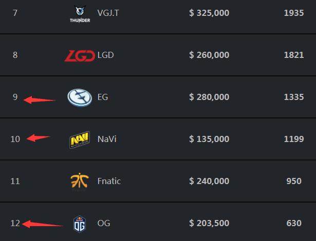 资讯《绝地求生》应急处理装备怎么玩？应急处理装备玩法介绍