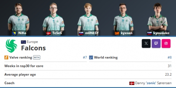 恼时不争，败时不丧。TYLOO遗憾告别本届Major